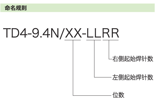 常見的接線端子命名規(guī)則、類型及連接方式的介紹